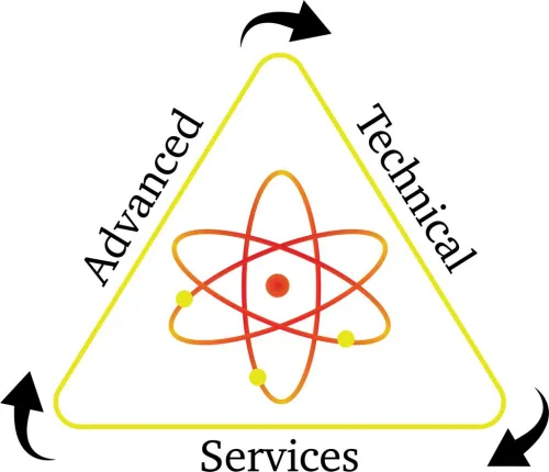Advanced Technical Services icon