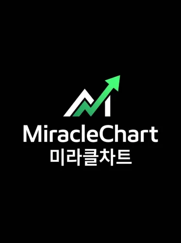 SBS Biz 미국 패널 | 미라클차트 트레이딩 icon