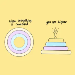 Sacred Business Flow icon