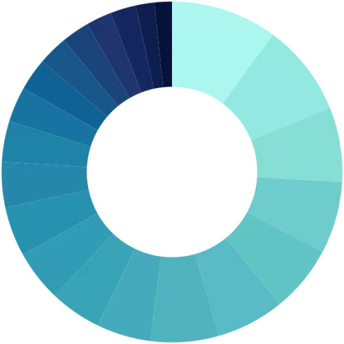 LONG EQUITY | Investment Research icon