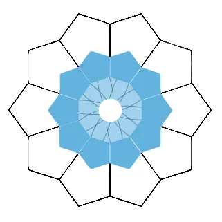 Relevant Genetics icon