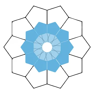 Relevant Genetics icon