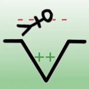 The Pit of Success icon