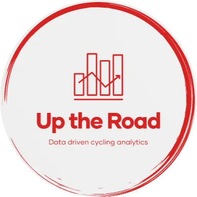 Up the Road Cycling icon