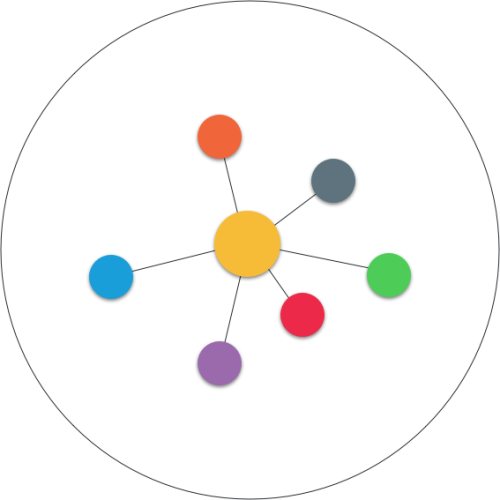 Socos Academy icon