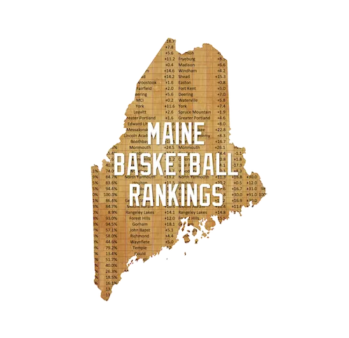 Maine Basketball Rankings icon