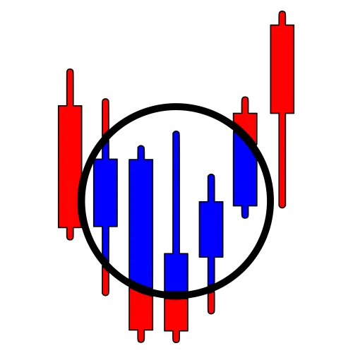 Finding My Trading Edge icon
