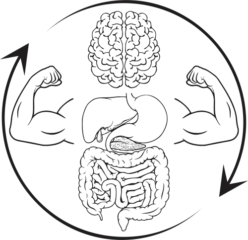 Med. Etc. icon