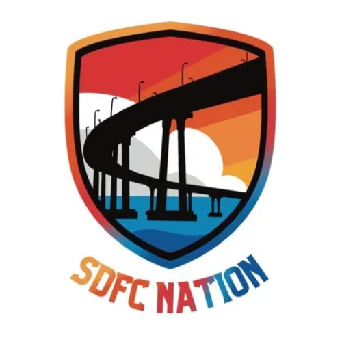 SDFC Nation icon