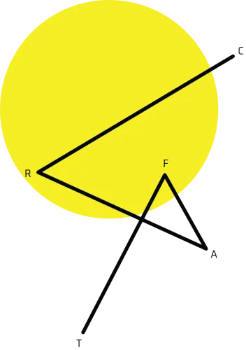 C.R.A.F.T./qʷicciƛma icon