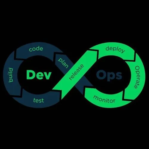 Devops Warriors icon