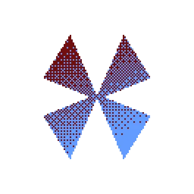 The Hawthorne Effect icon