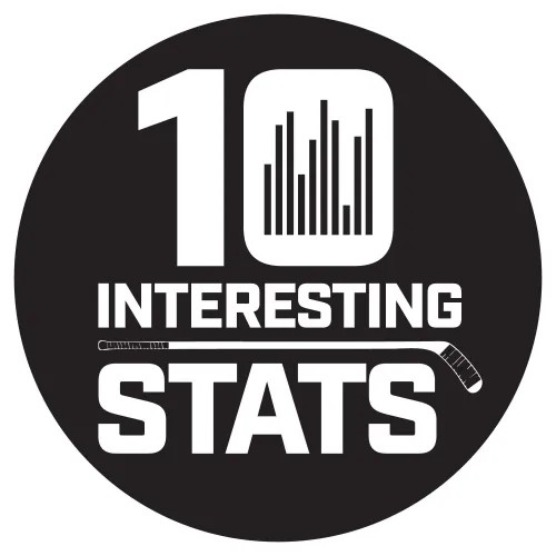 Cliffy's Hockey Analytics Department icon