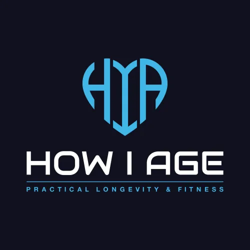 howiage.com icon
