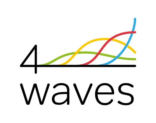 4Waves icon