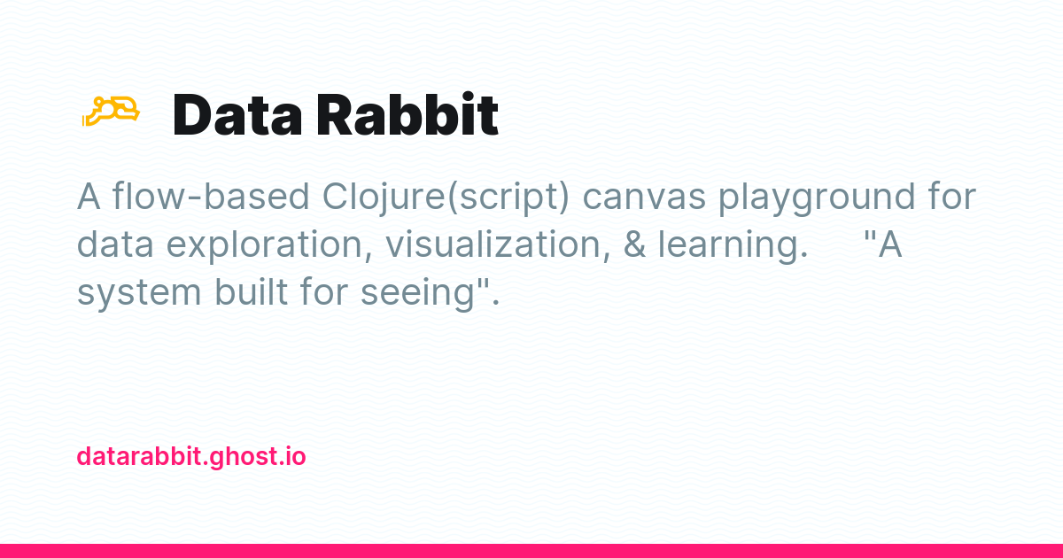 Data Rabbit - Ghost Explore