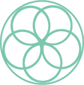 Elements of Resilience